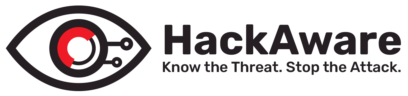 HackAware